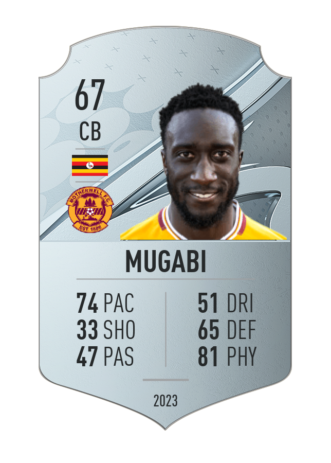 Player card image