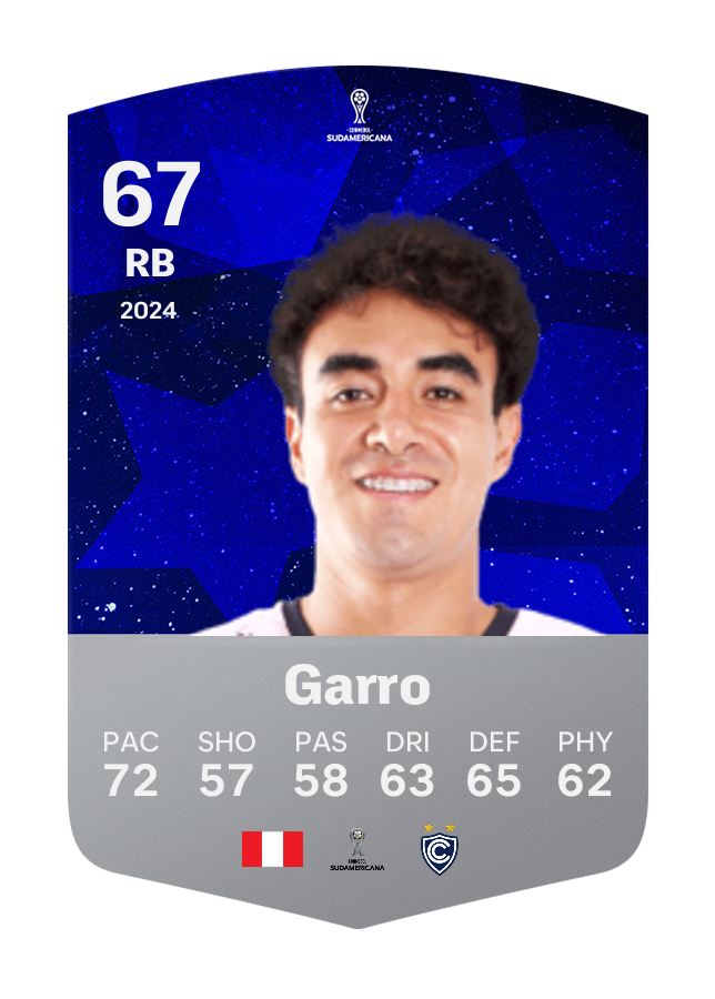 Player card image