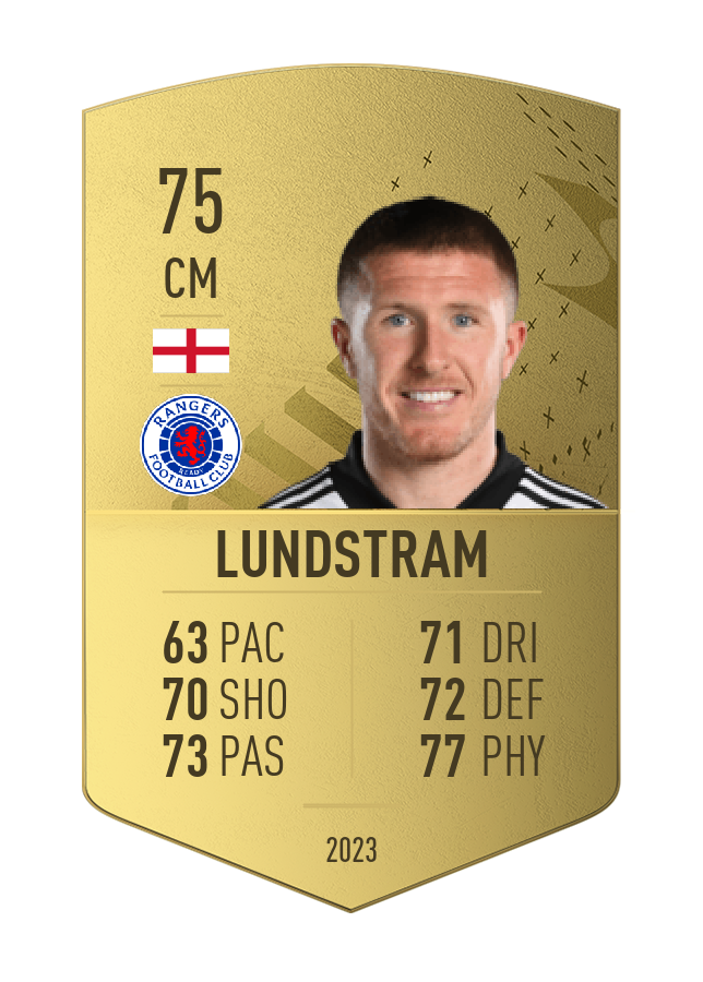 Player card image