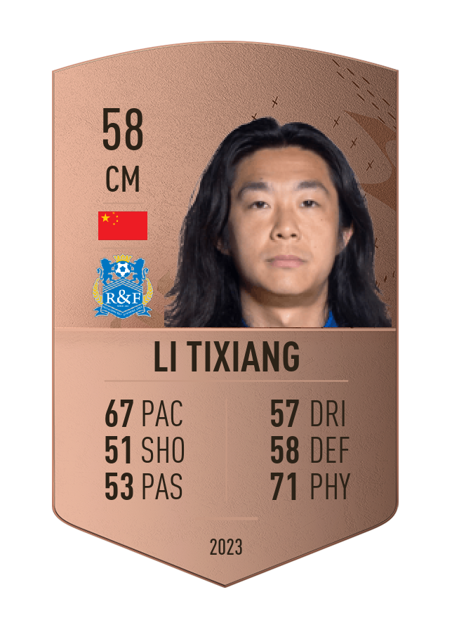 Player card image
