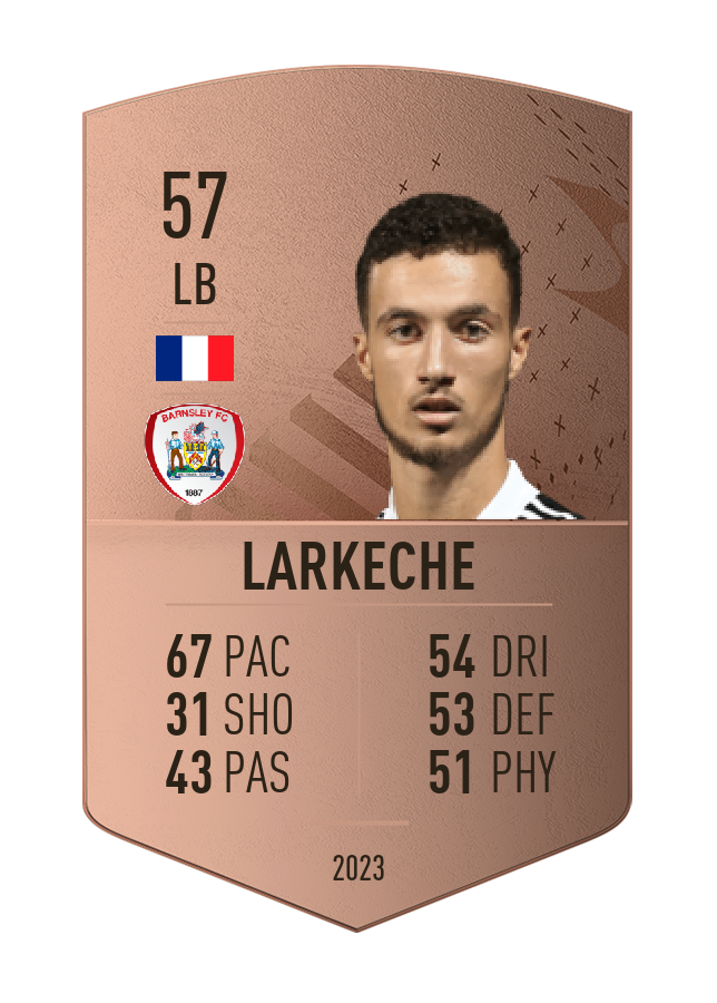 Player card image