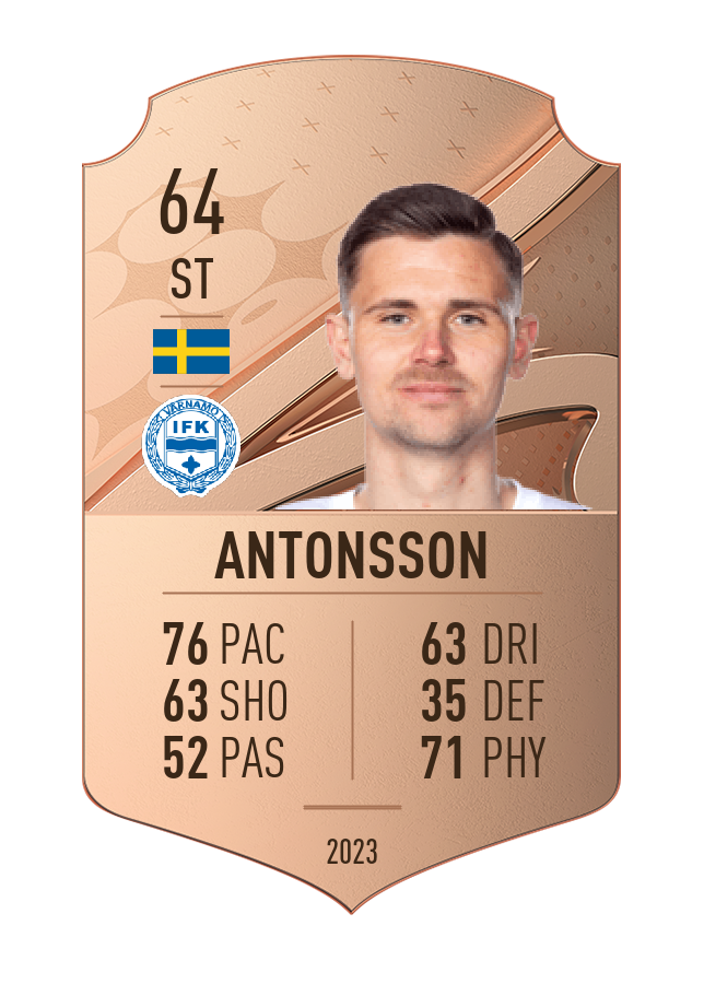 Player card image