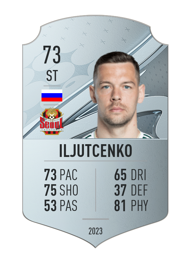 Player card image