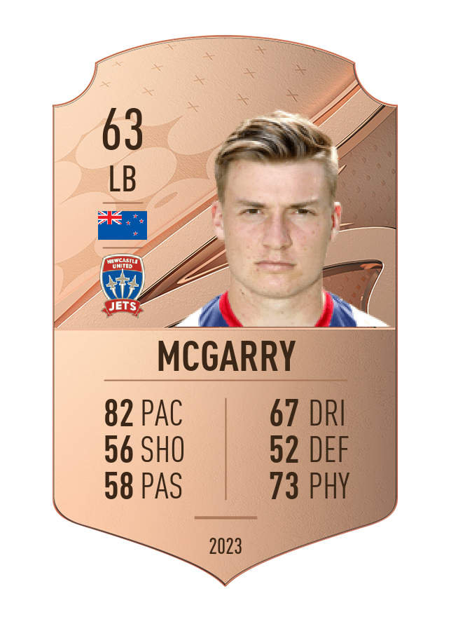 Player card image