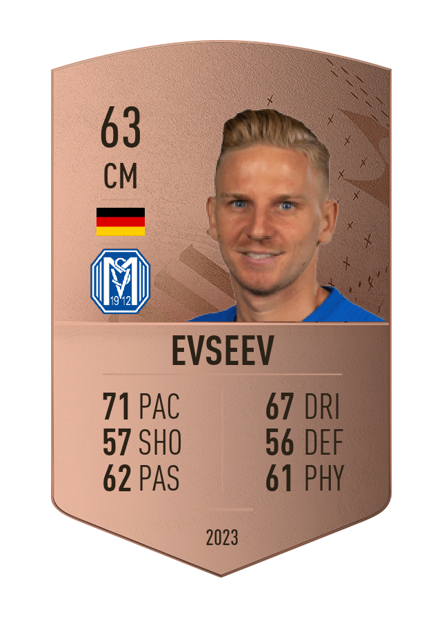 Player card image