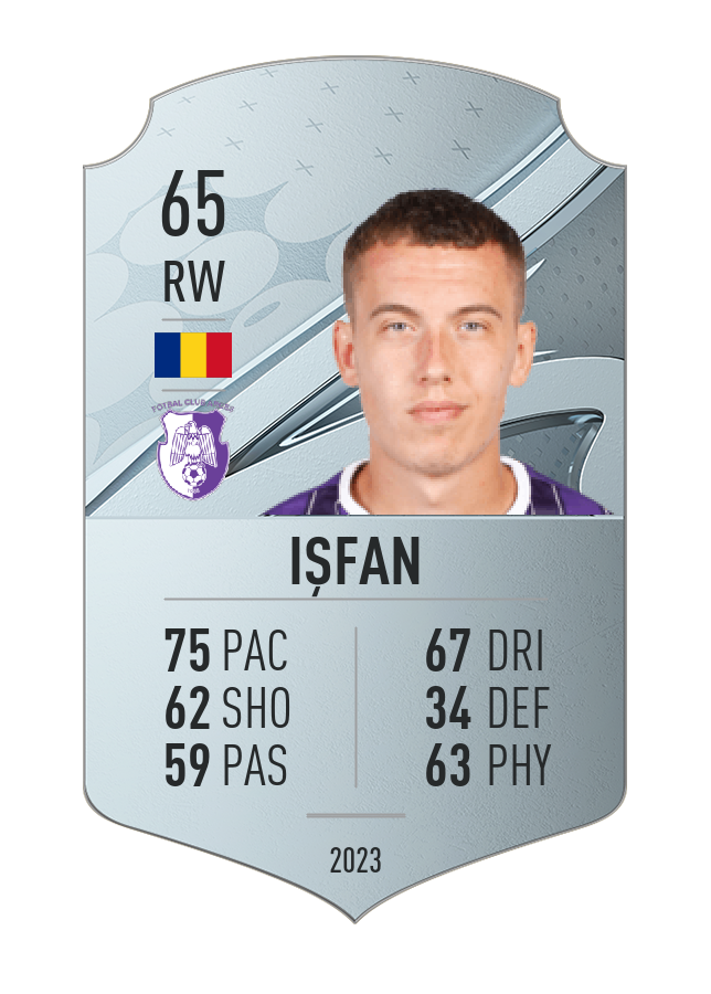 Player card image