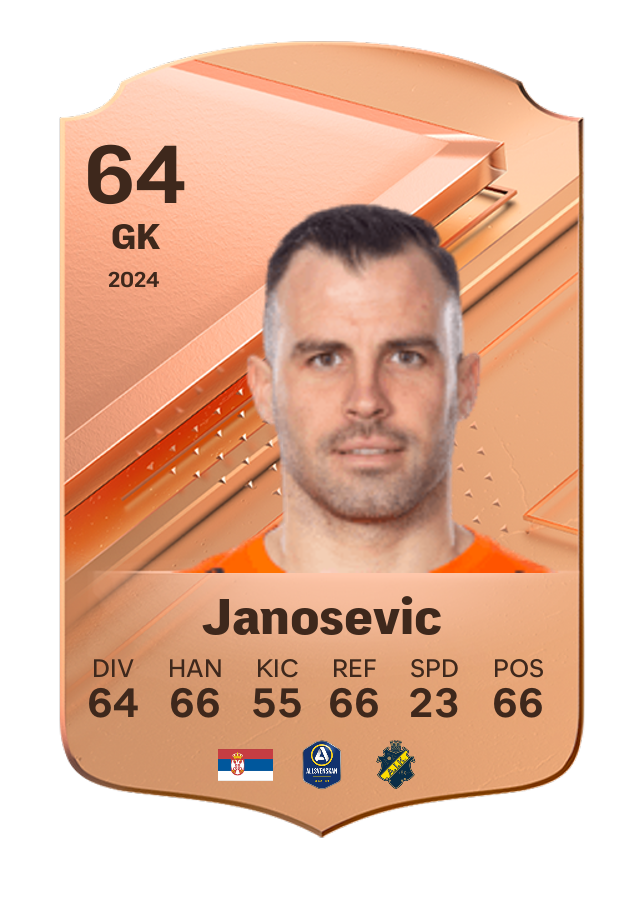 Player card image