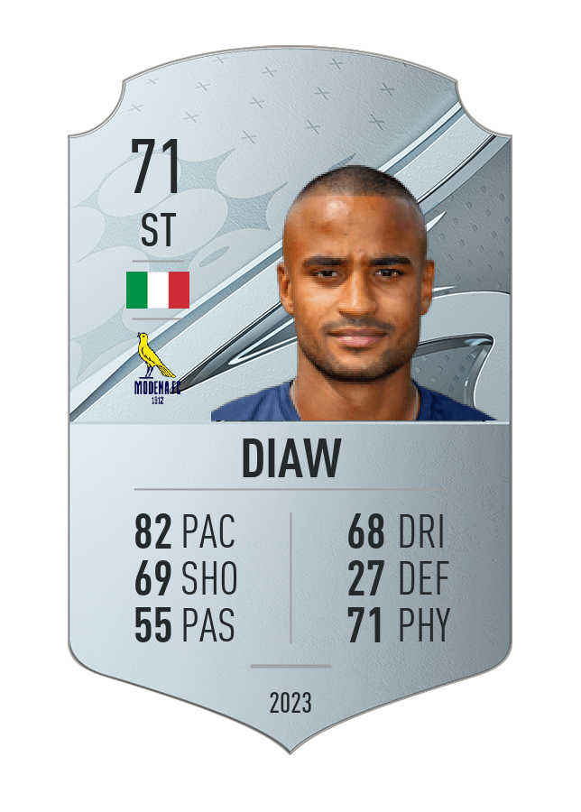 Player card image