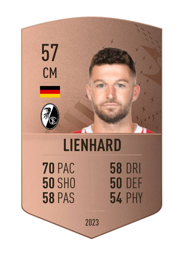 Player card image