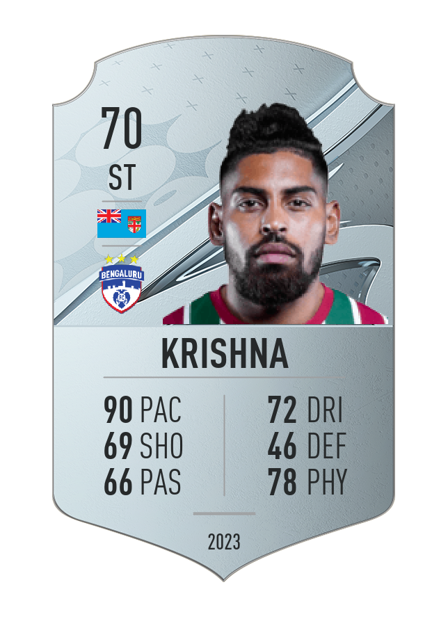 Player card image