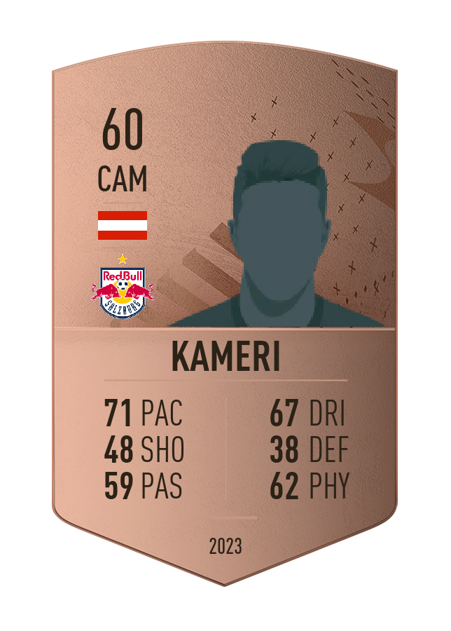 Player card image
