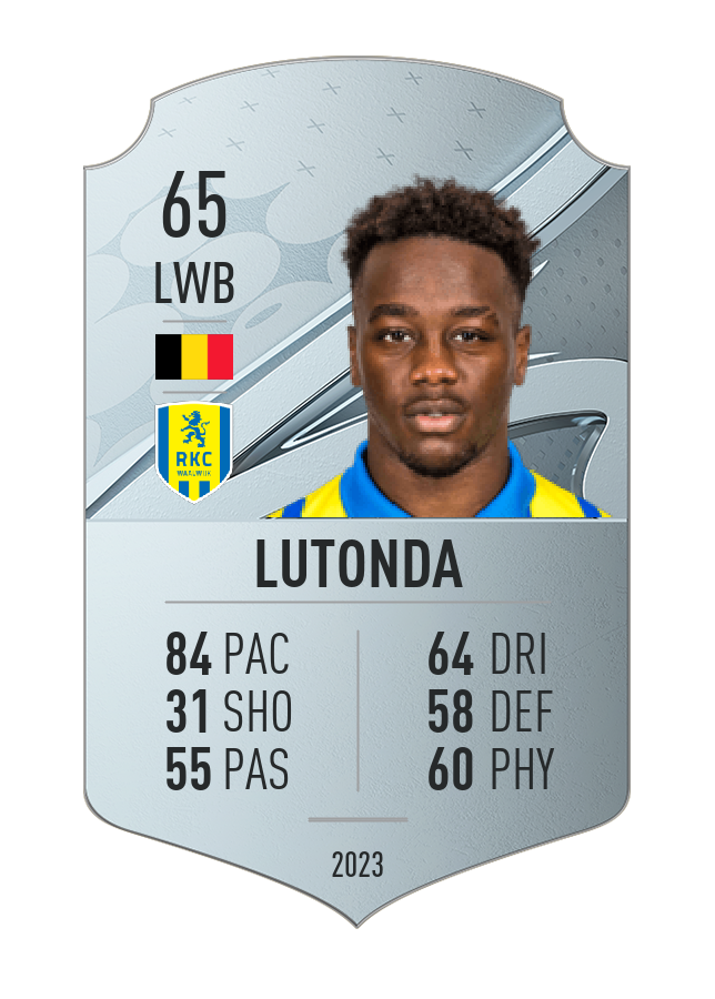 Player card image