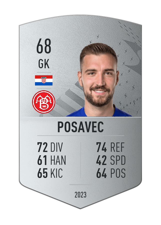 Player card image