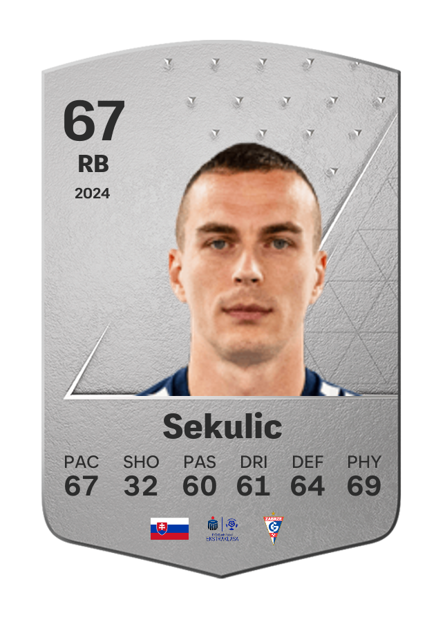 Player card image