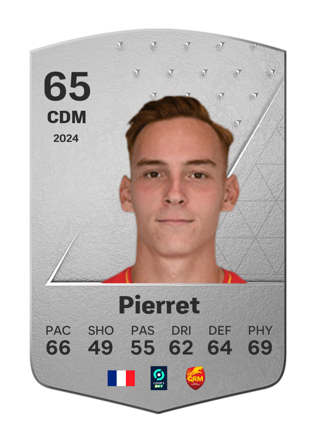 Player card image