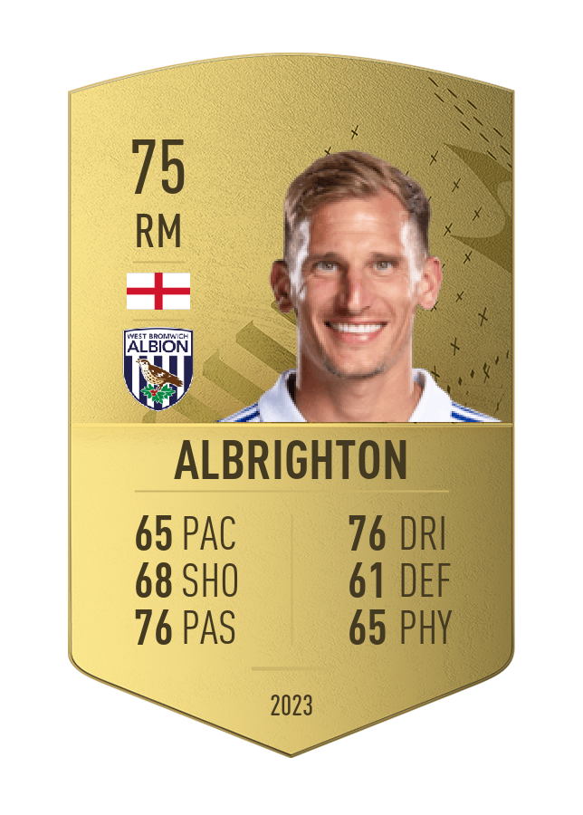 Player card image