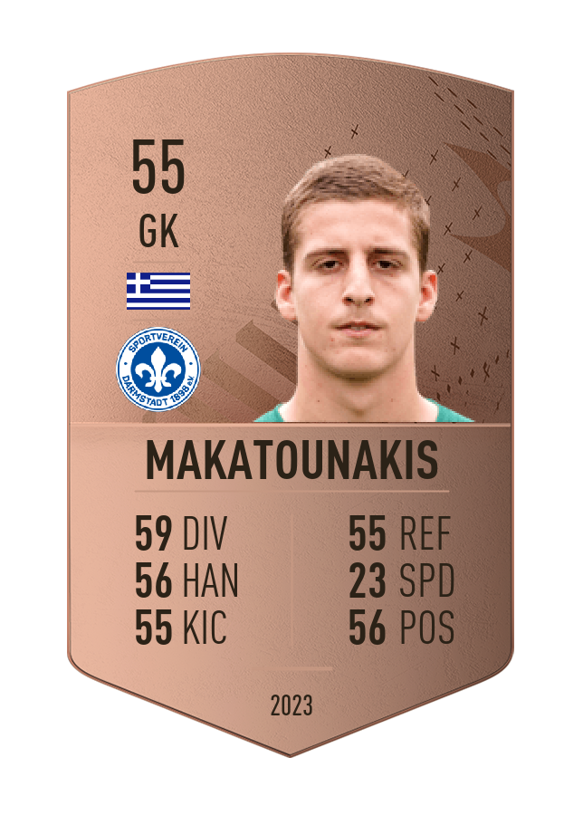 Player card image