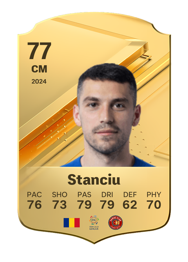 Player card image