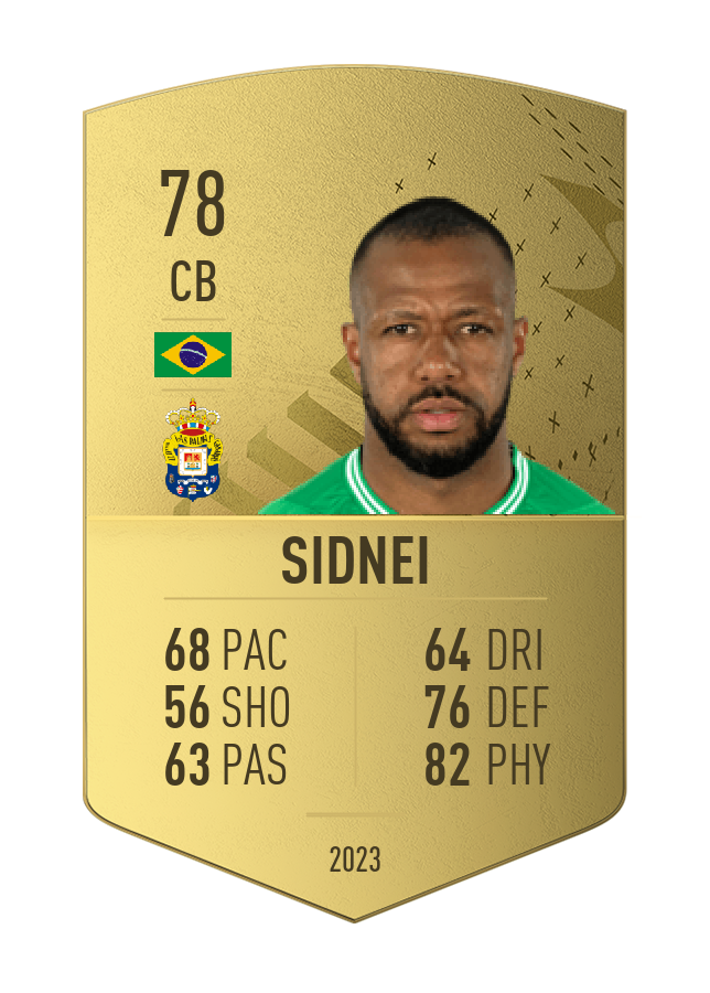 Player card image