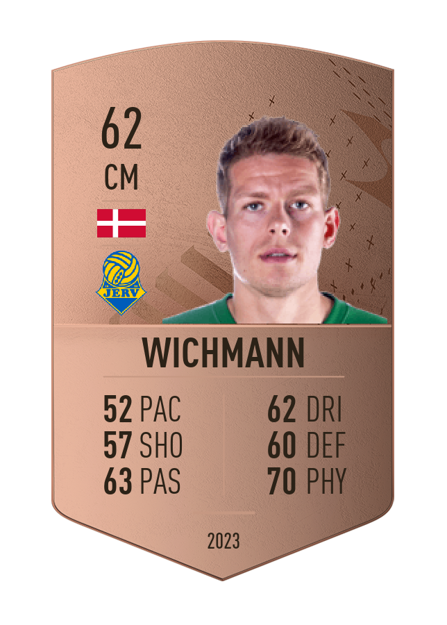 Player card image