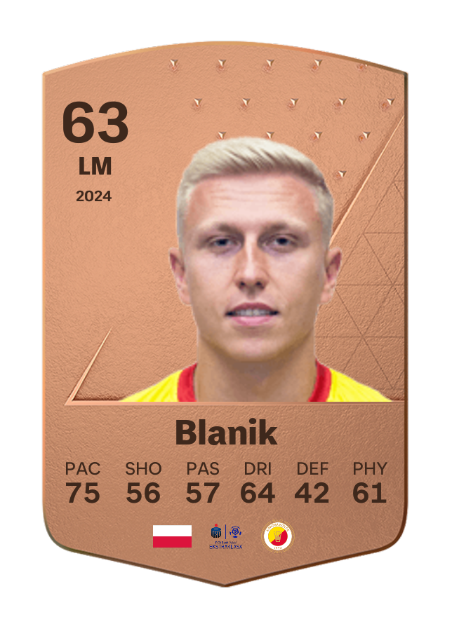 Player card image