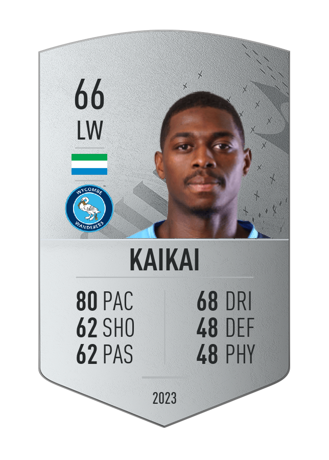 Player card image