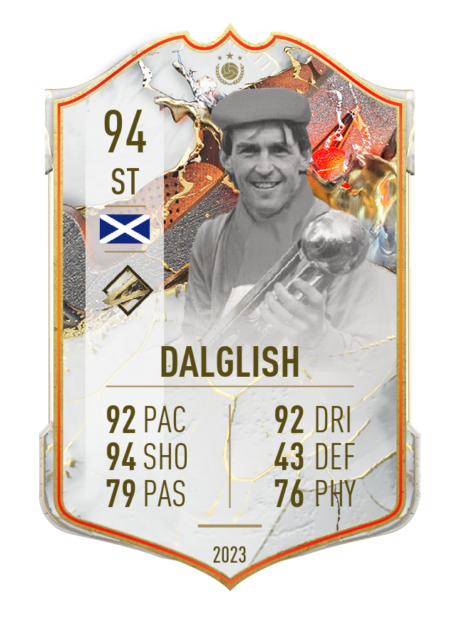 Player card image