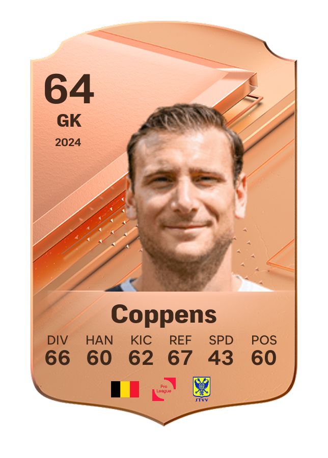Player card image