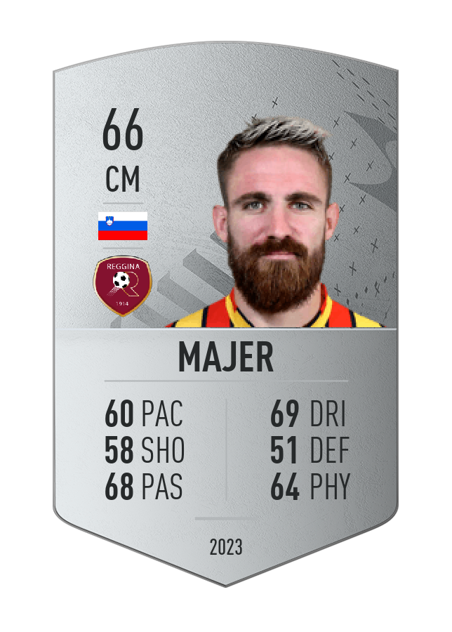 Player card image