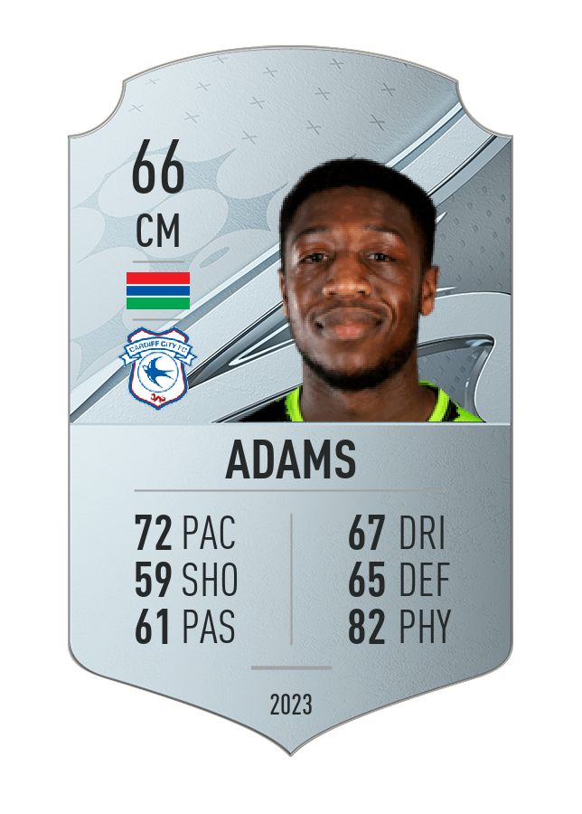 Player card image