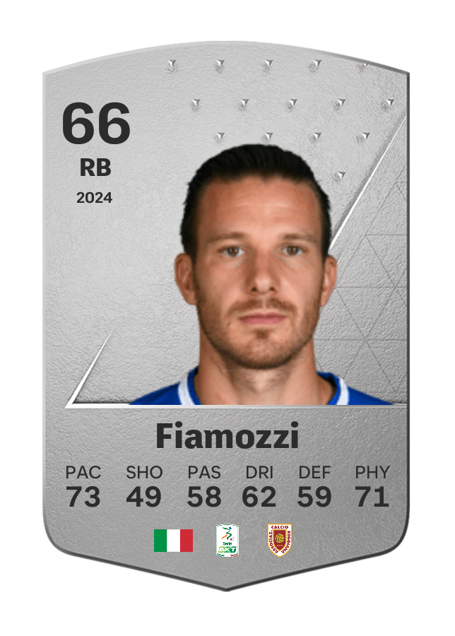 Player card image