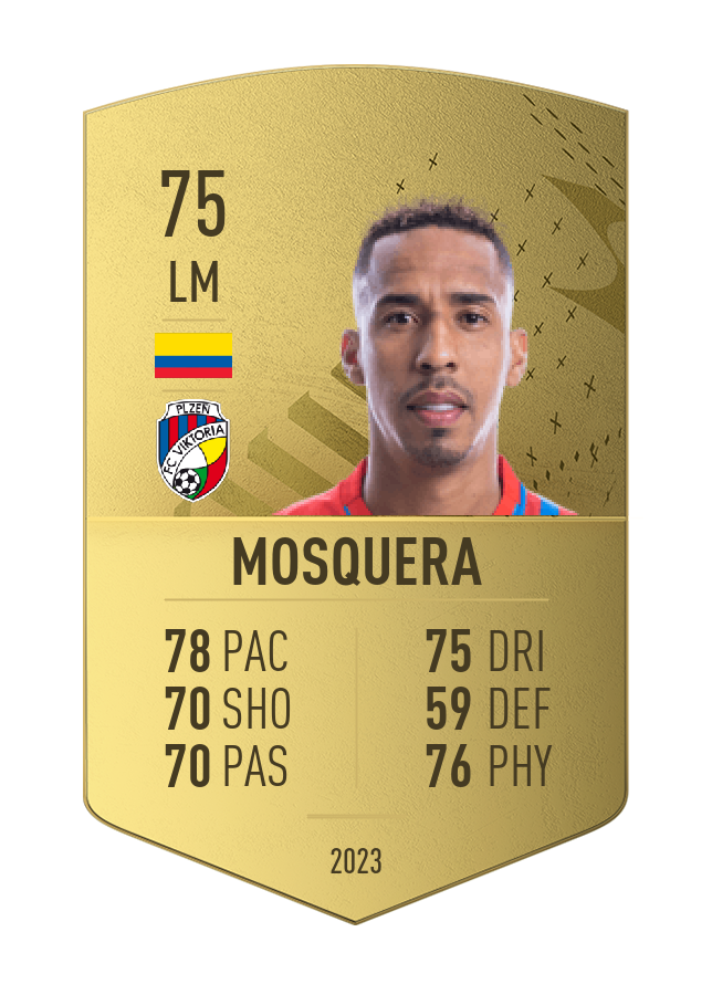 Player card image