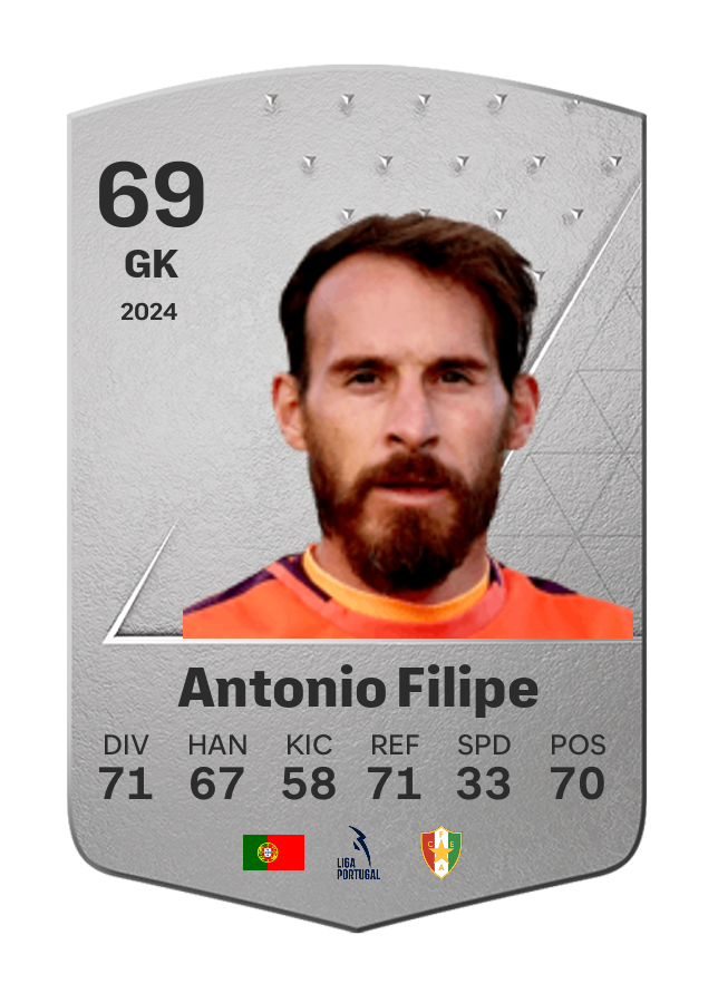 Player card image