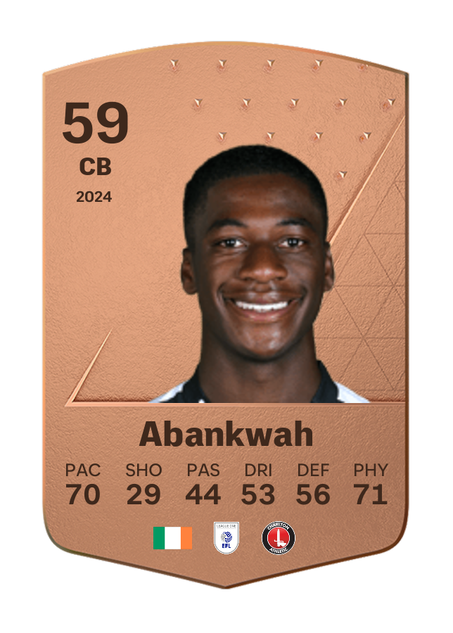 Player card image
