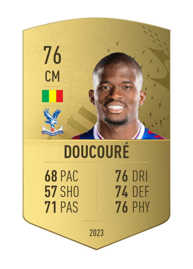 Player card image