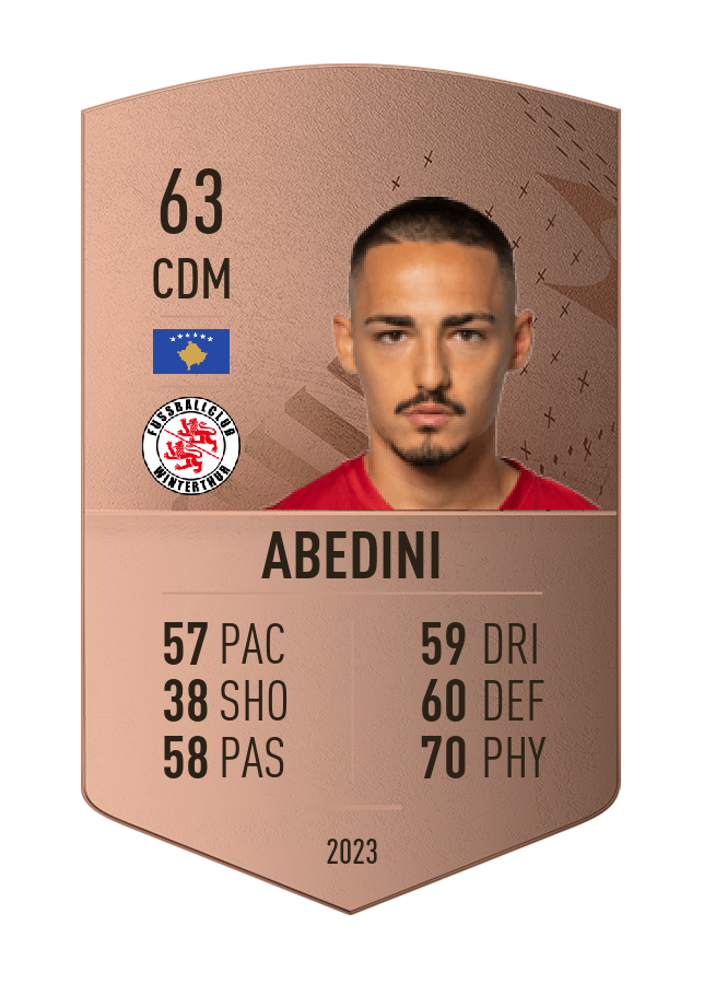 Player card image