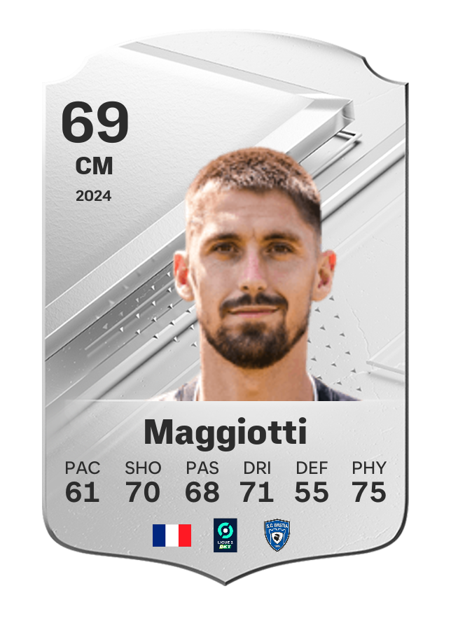 Player card image