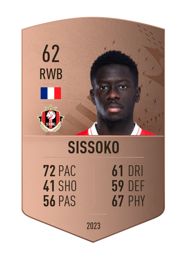 Player card image
