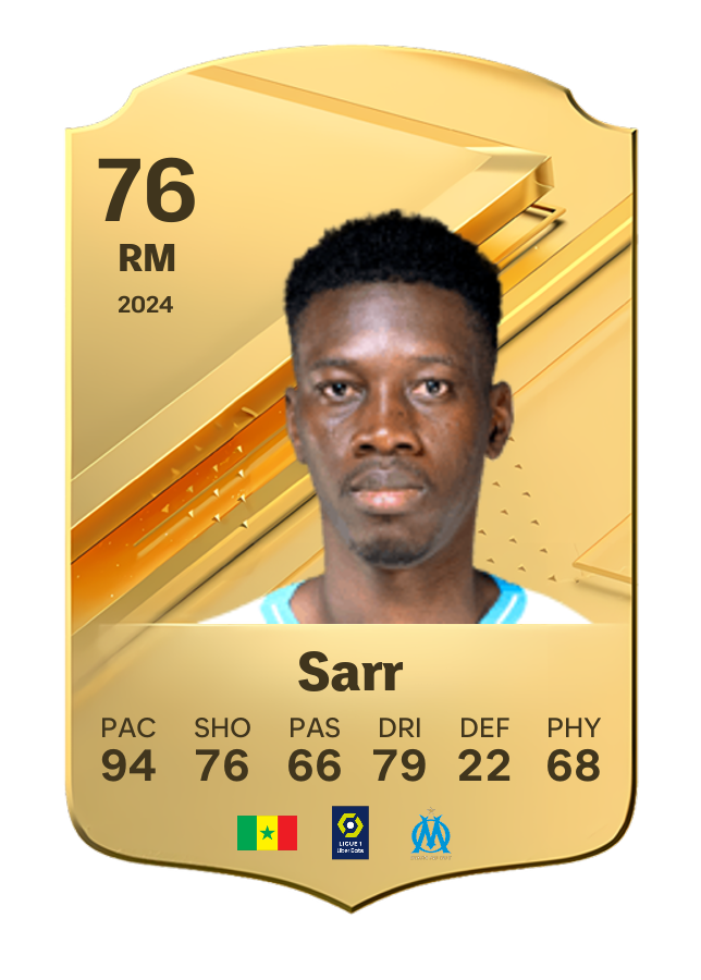 Player card image