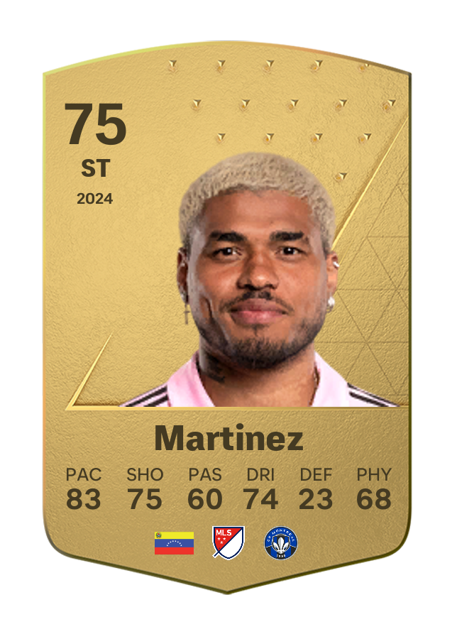 Player card image