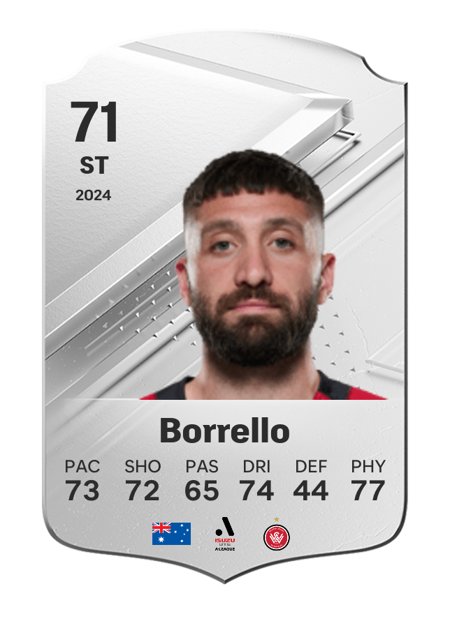 Player card image