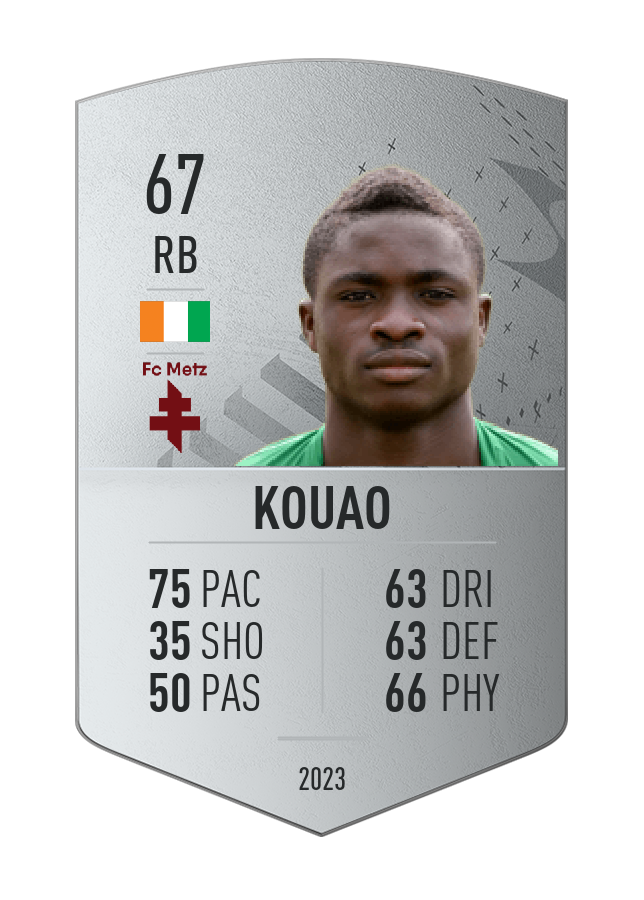 Player card image