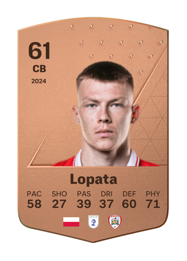 Player card image