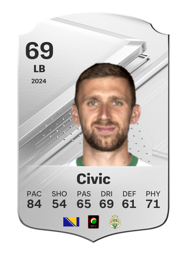 Player card image