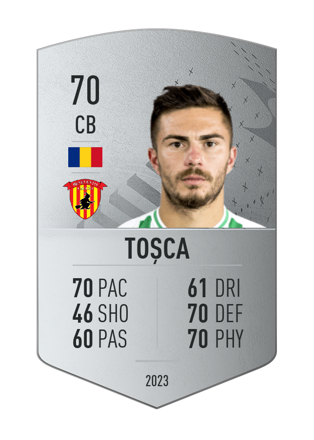 Player card image