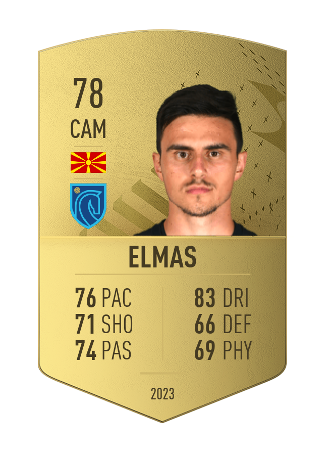 Player card image