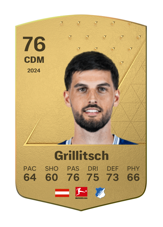 Player card image