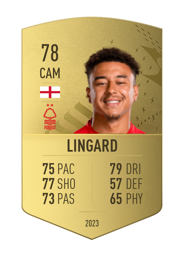Player card image