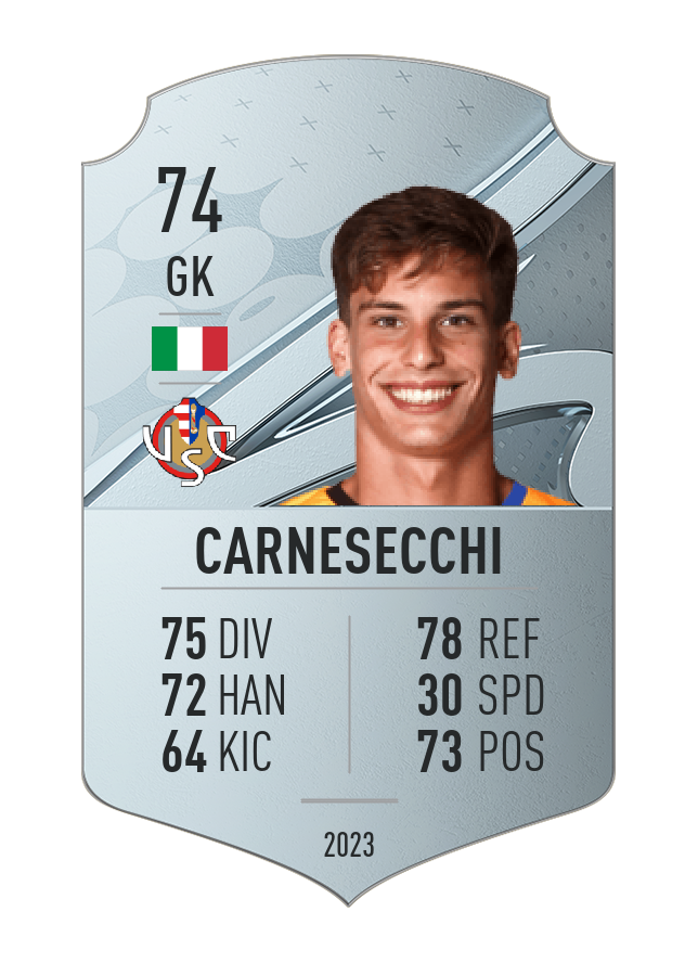 Player card image