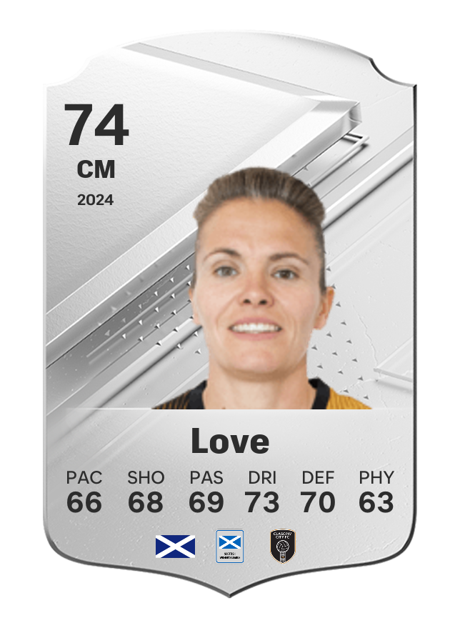 Player card image